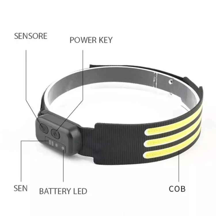 چراغ پیشانی جنس خوب